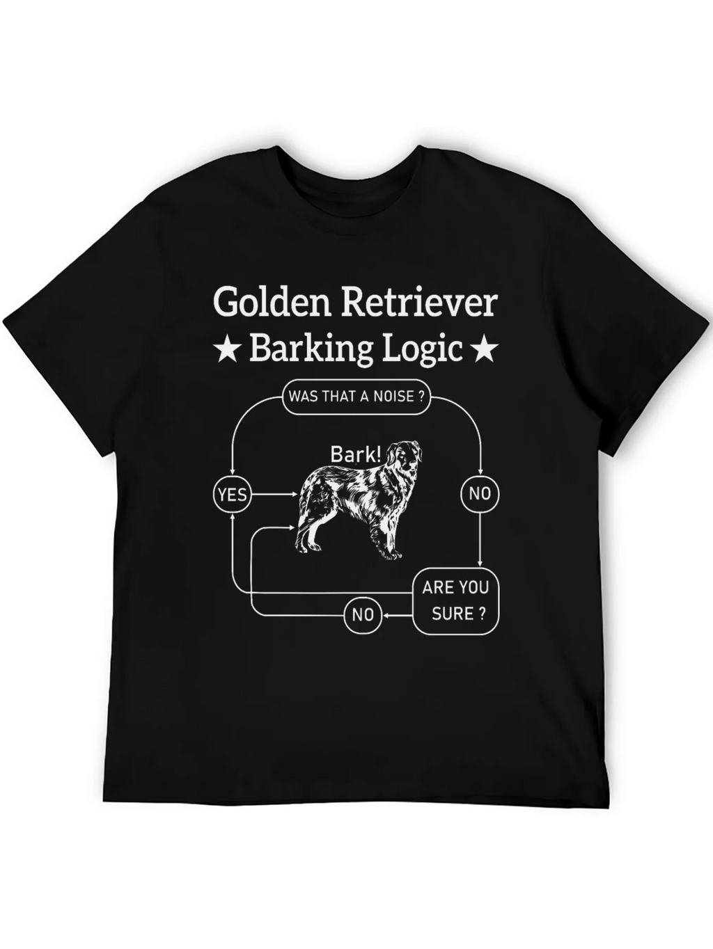 Golden Retriever Barking Logic T-Shirt - Funny Dog Tee product image 5